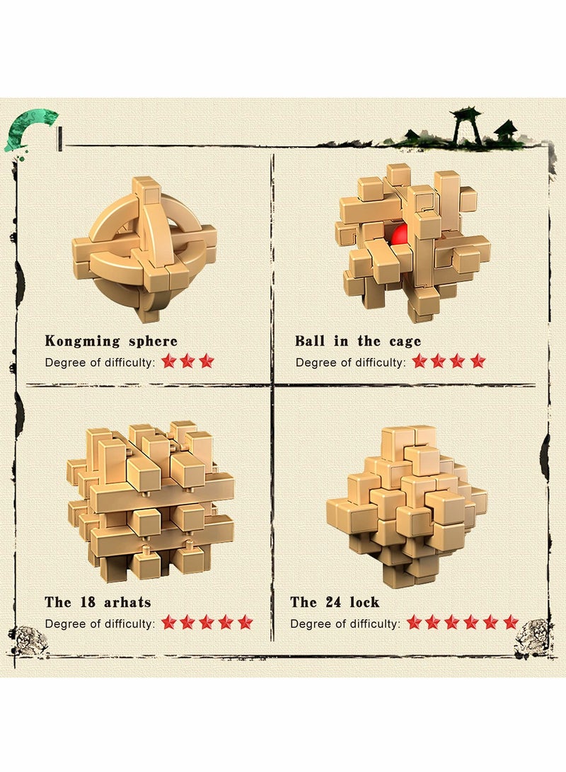 لعبة الألغاز ثلاثية الأبعاد لدماغ كونغ مينغ 24 قفل (نسخة محدثة)، مواد صديقة للبيئة، اختبار المنطق وألعاب التفكيك المحمولة، ألعاب تعليمية بلاستيكية متينة للأطفال والبالغين - Image 4